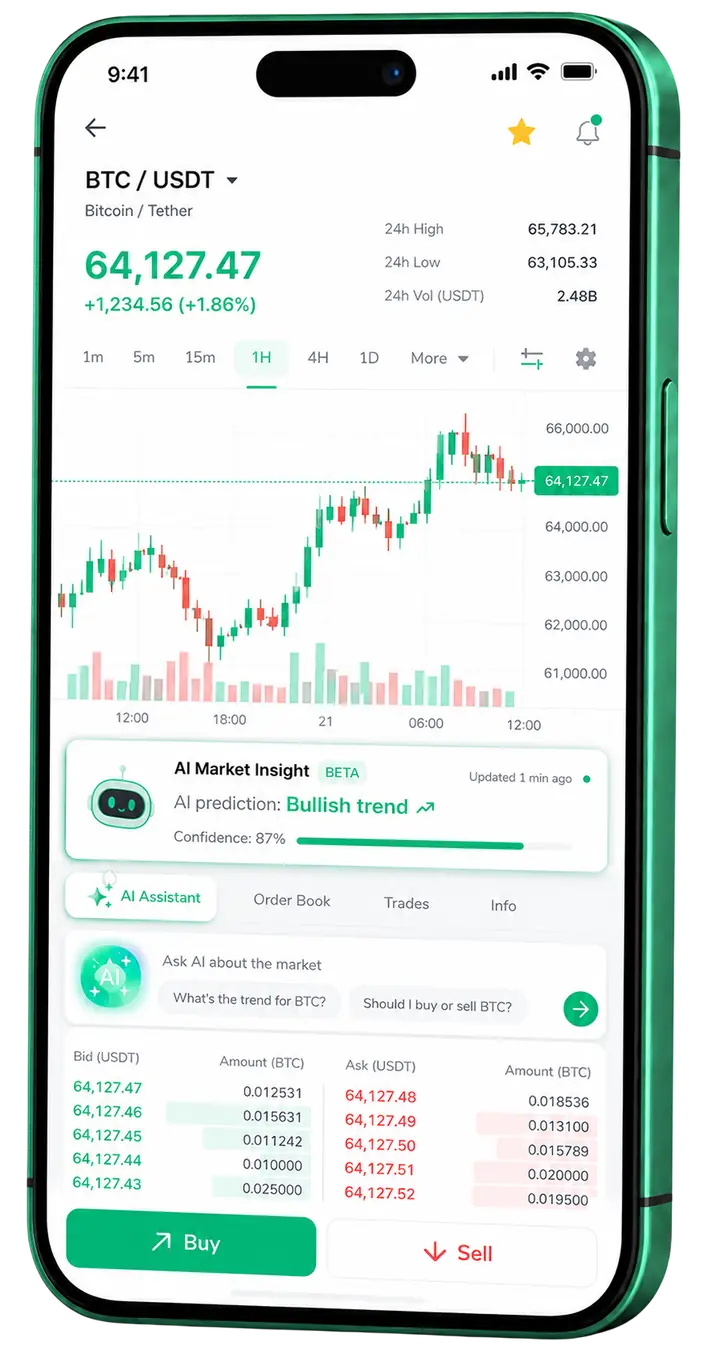 Helios Handel β mobile platform Helios Handel mobile trading view
